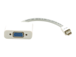 Adc-mdp/gf - bildskärmsadapter