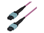 Patch-kabel