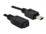 USB-kabel - mini-USB typ B till mini-USB typ B