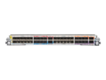 400GE Combo Packet Transport Line Card