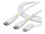 USB typ C-kabel