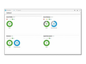 HPE OneView with iLO Advanced Tracking Licence
