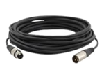 C-xlqm/xlqf series quad style cable