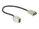 Keystone Module HDMI female > HDMI female 250° with cable