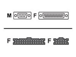 HPE - seriell/parallell panel