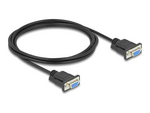 Seriell kabel