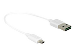 USB-kabel - mikro-USB typ B till USB
