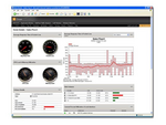 Network Performance Monitor