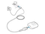 Seriell kabel