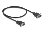 Seriell kabel