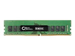 DDR4 - modul