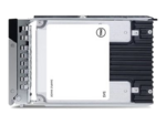 Kundsats - SSD