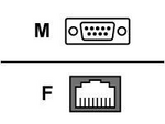 Seriell adapter